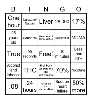 Sip Smarter Bingo Card