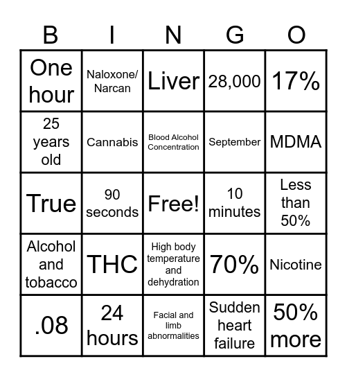 Sip Smarter Bingo Card