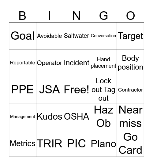 Safety Meeting  Bingo Card