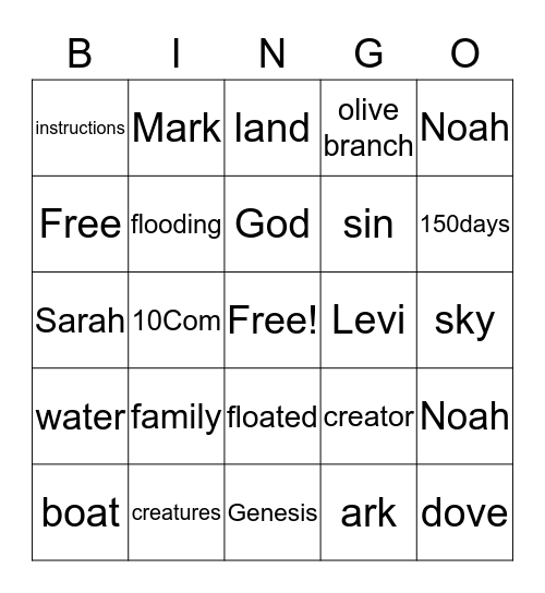 Bible Quiz 1 Bingo Card