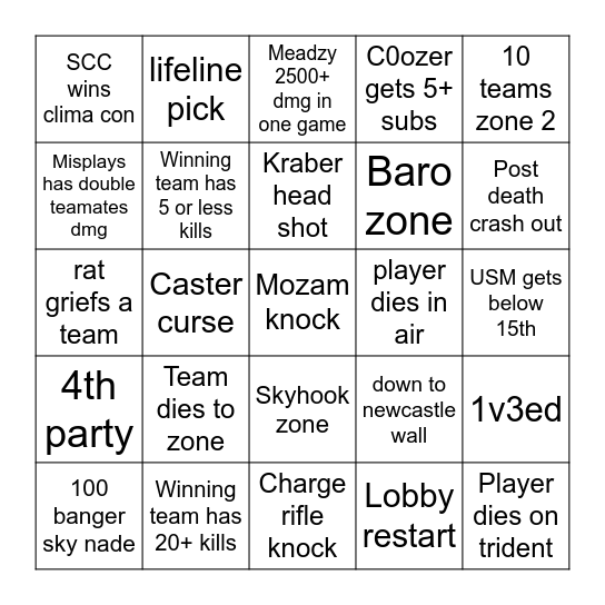 Octane Premier Bingo Card