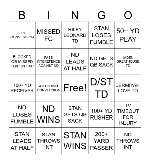 Notre Dame vs Stanford Bingo Card