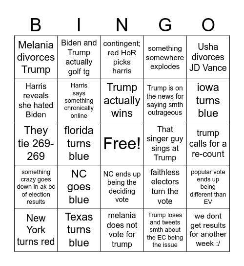 Election Night Bingo Card