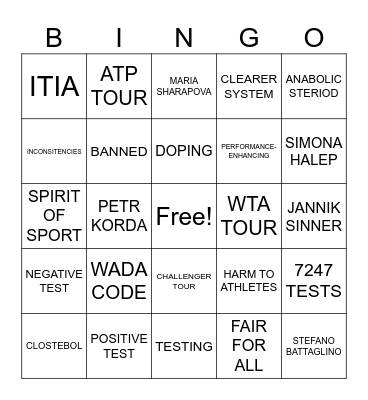 ILLEGAL SUBSTANCES IN TENNIS Bingo Card