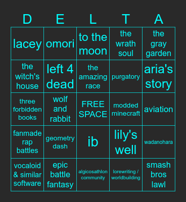 WHAT INTERESTS DO YOU SHARE WITH BLAKE TONOTIA Bingo Card