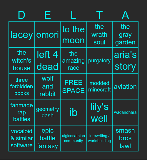 WHAT INTERESTS DO YOU SHARE WITH BLAKE TONOTIA Bingo Card