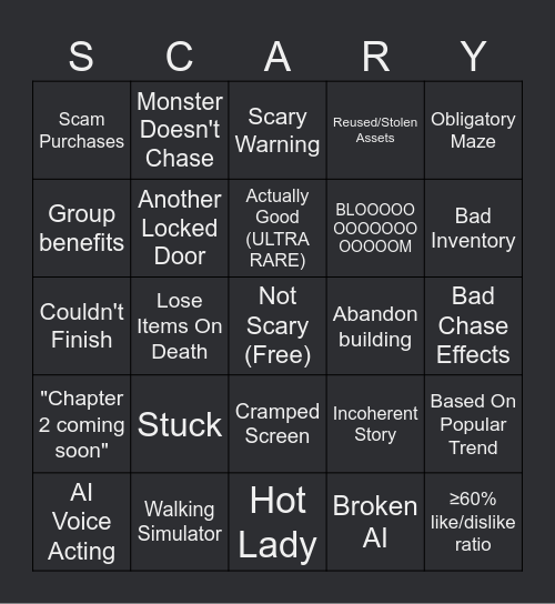 Le Roblox Horror Bingo Card