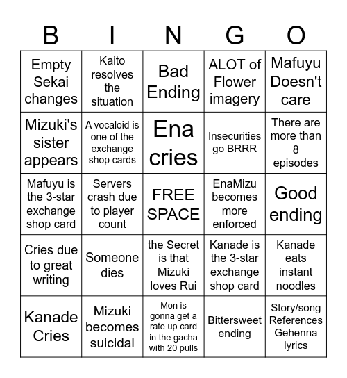 Where does the path of thorns go? Bingo Card