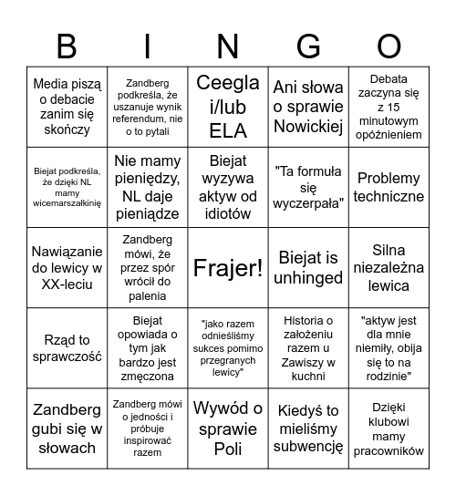 Debata bingo Card