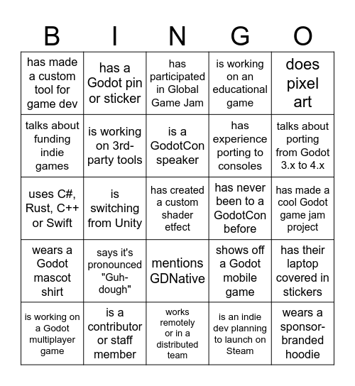 GodotCon24 Bingo Card