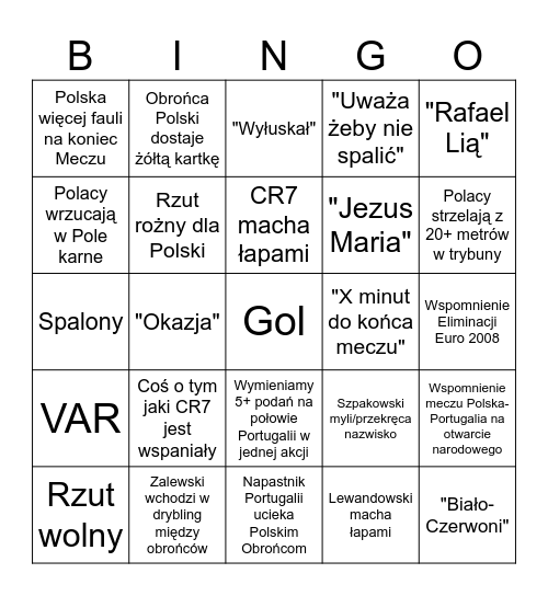 Polska - Portugalia Liga Narodów Bingo Card