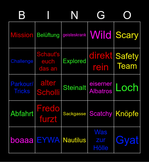 Lochguys Bingo Card