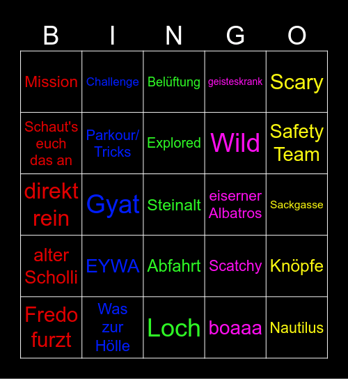 Lochguys Bingo Card