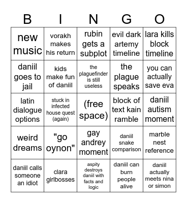 Pathologic 3 predictions post trailer Bingo Card
