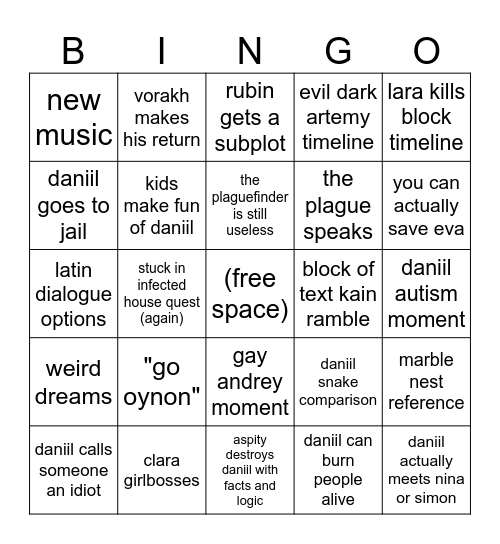 Pathologic 3 predictions post trailer Bingo Card