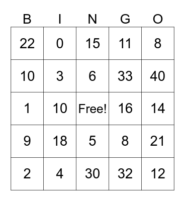 0-4 Multiplication Bingo Card