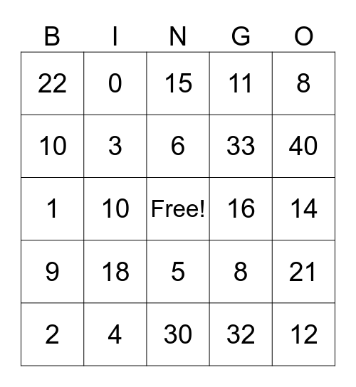 0-4 Multiplication Bingo Card
