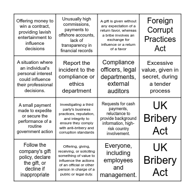 Test Bingo Card