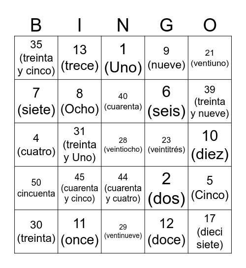 Spanish number bingo! Bingo Card