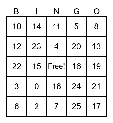 Mental Math Bingo Card