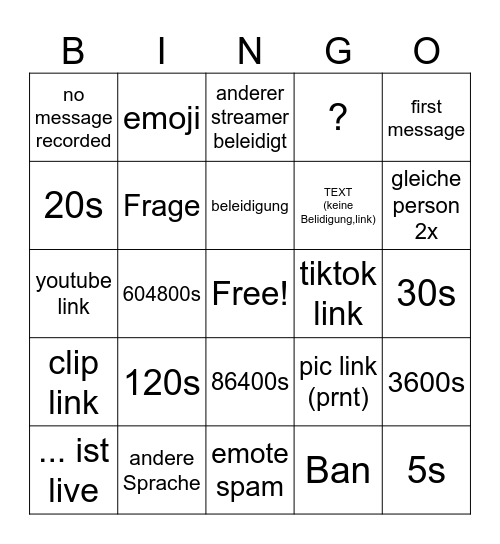 twitch ban Bingo Card