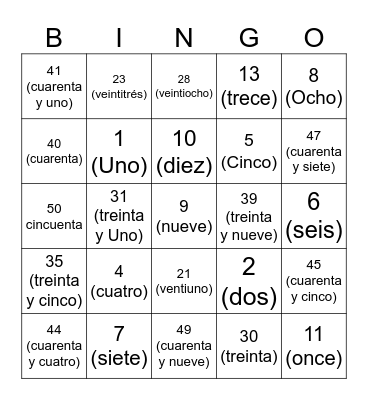 Spanish number bingo! Bingo Card