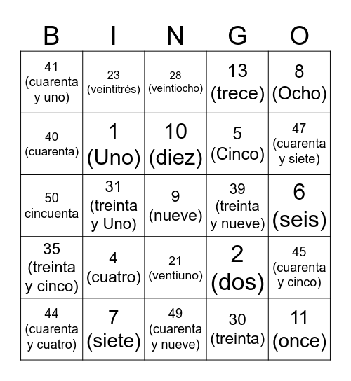 Spanish number bingo! Bingo Card