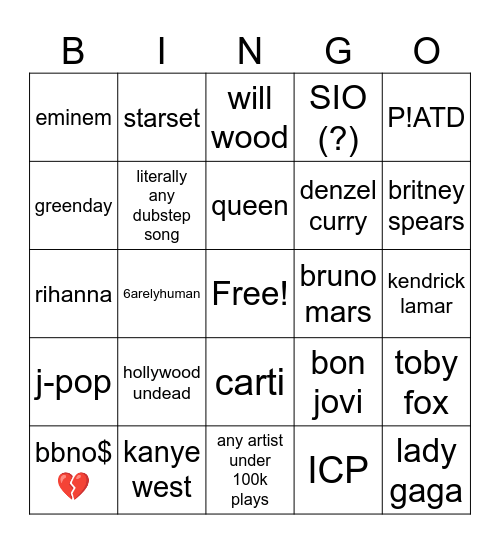 music taste Bingo Card