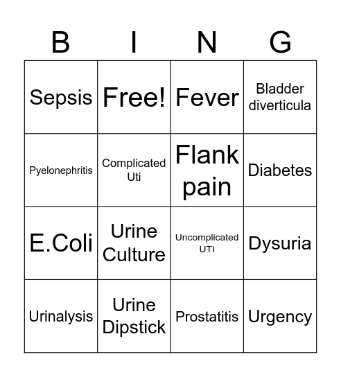 UTI Bingo Card