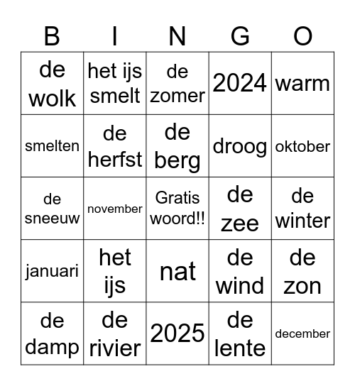 de kringloop van het water Bingo Card