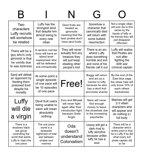 One Piece predictions Bingo Card