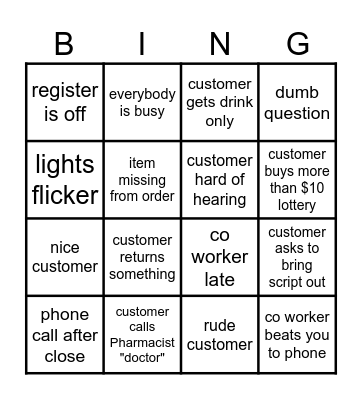 paper mill pharmacist/gift shop bingo Card