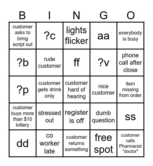 paper mill pharmacist/gift shop bingo Card