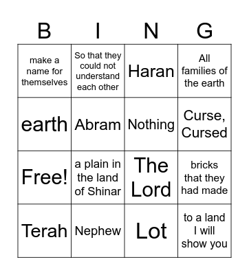Chapter 11 Bingo Card