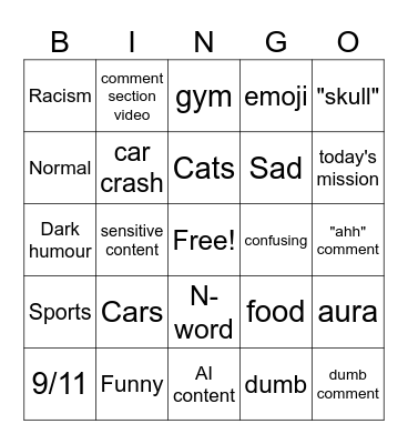 fdagdasgdasgdfabfadbdf Bingo Card
