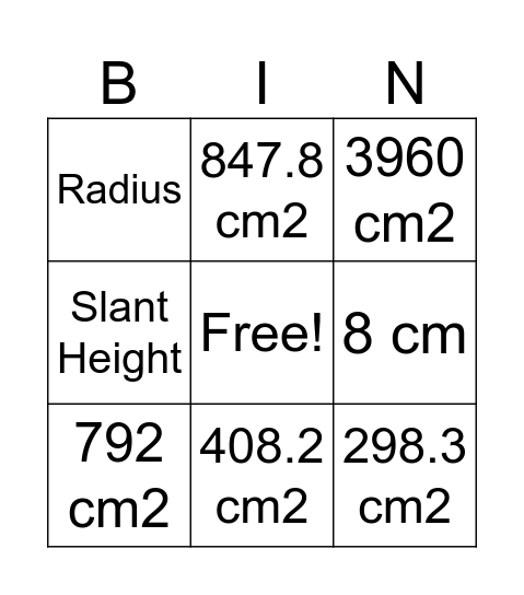 Surface area of Cone Bingo Card