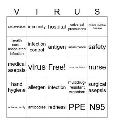 Virus Bingo Card