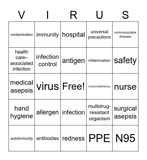 Virus Bingo Card