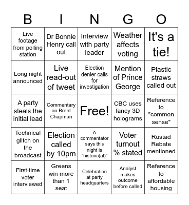 BC Election Night Bingo 2024 Bingo Card