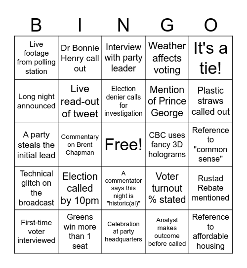 BC Election Night Bingo 2024 Bingo Card