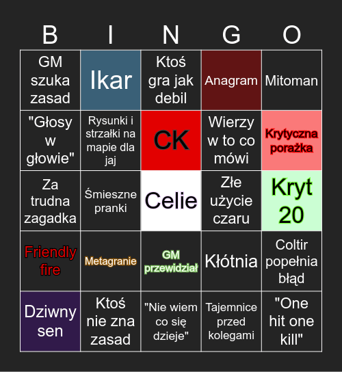 AKT II incydent bingo Card