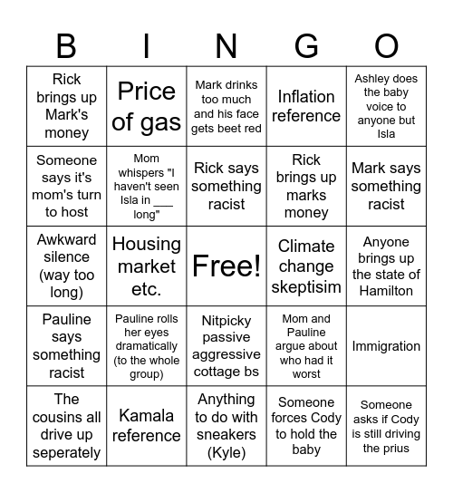 Untitled Bingocl Bingo Card