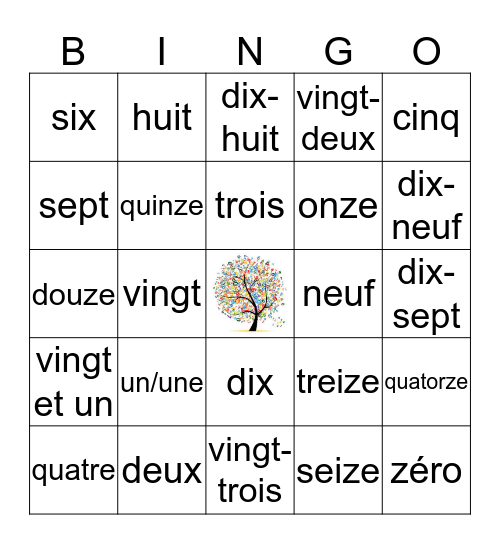 chiffres Bingo Card