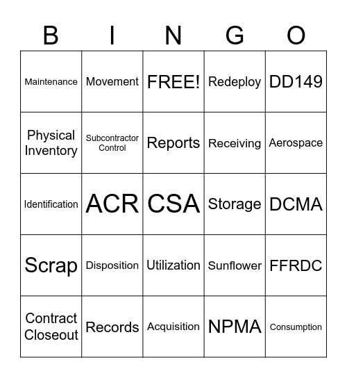 Property Management Bingo Card