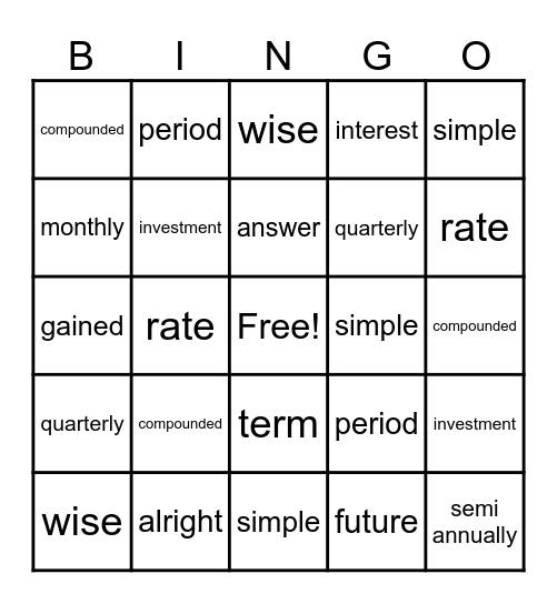 Financial Bingo Card