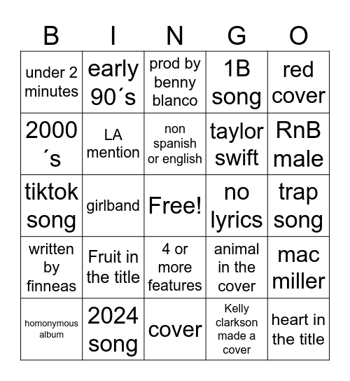 Spotify Bingo Card