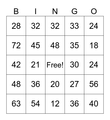 Multiplication Bingo Card