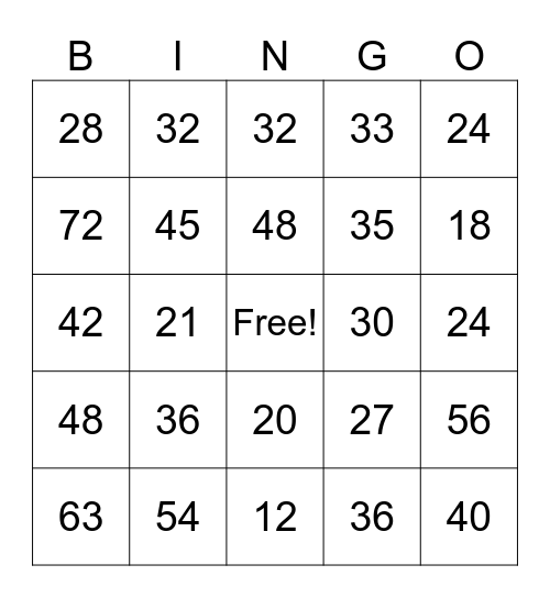 Multiplication Bingo Card