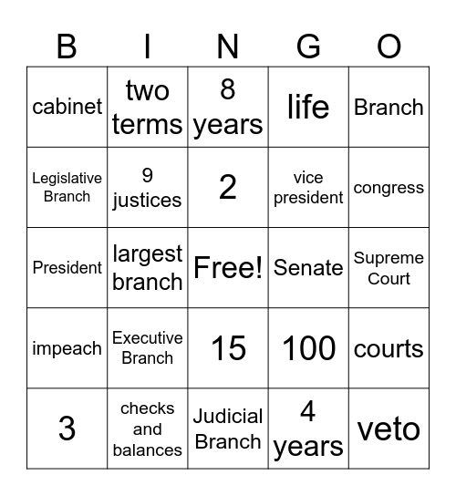 THREE BRANCHES OF GOVERNMENT Bingo Card