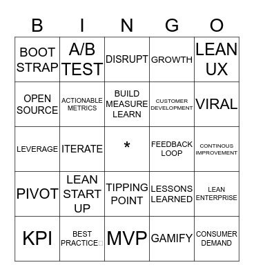 LEAN BUZZ WORD Bingo Card